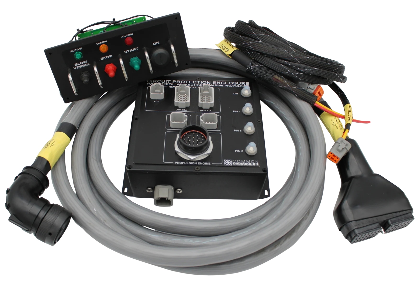 Engine wiring harness kit with circuit protection enclosure, start-stop panel and connectors